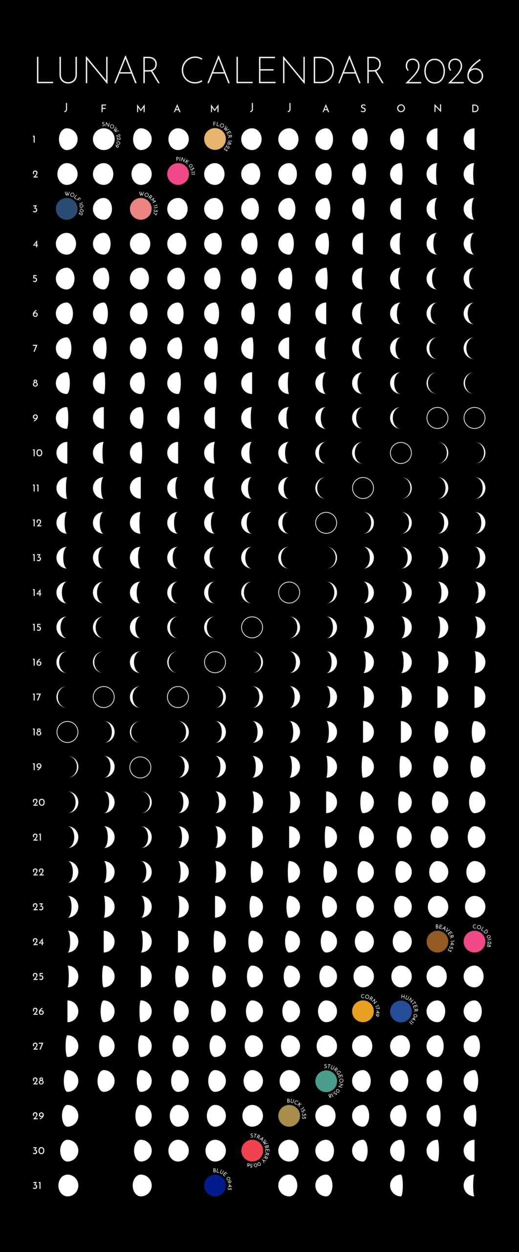 2026 Moon Phase Lunar Calendar Print With Optional Frame | Moonatics for Moon Phase Calendar 2026 November