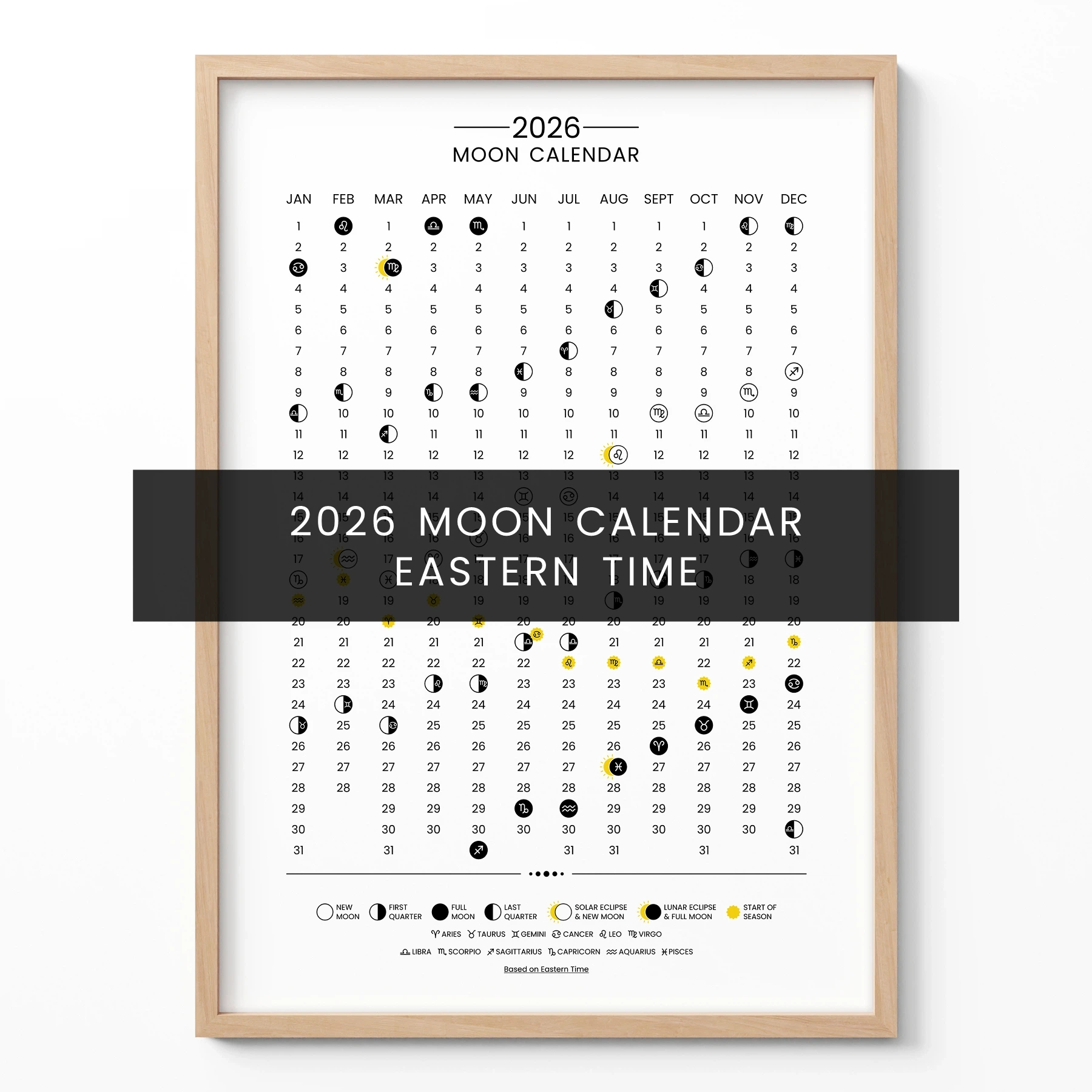 2026 Moon Phases Calendar – Eastern Time Lunar Poster in Full Moon Calendar 2026 Canada