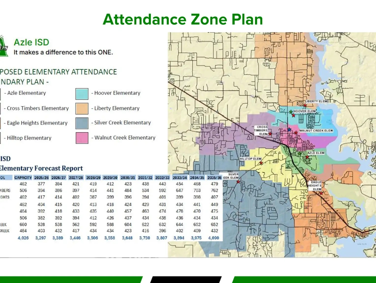 Aisd Approves Attendance Zone Changes Ahead Of 2026-27 Campus within School Attendance Data 2026