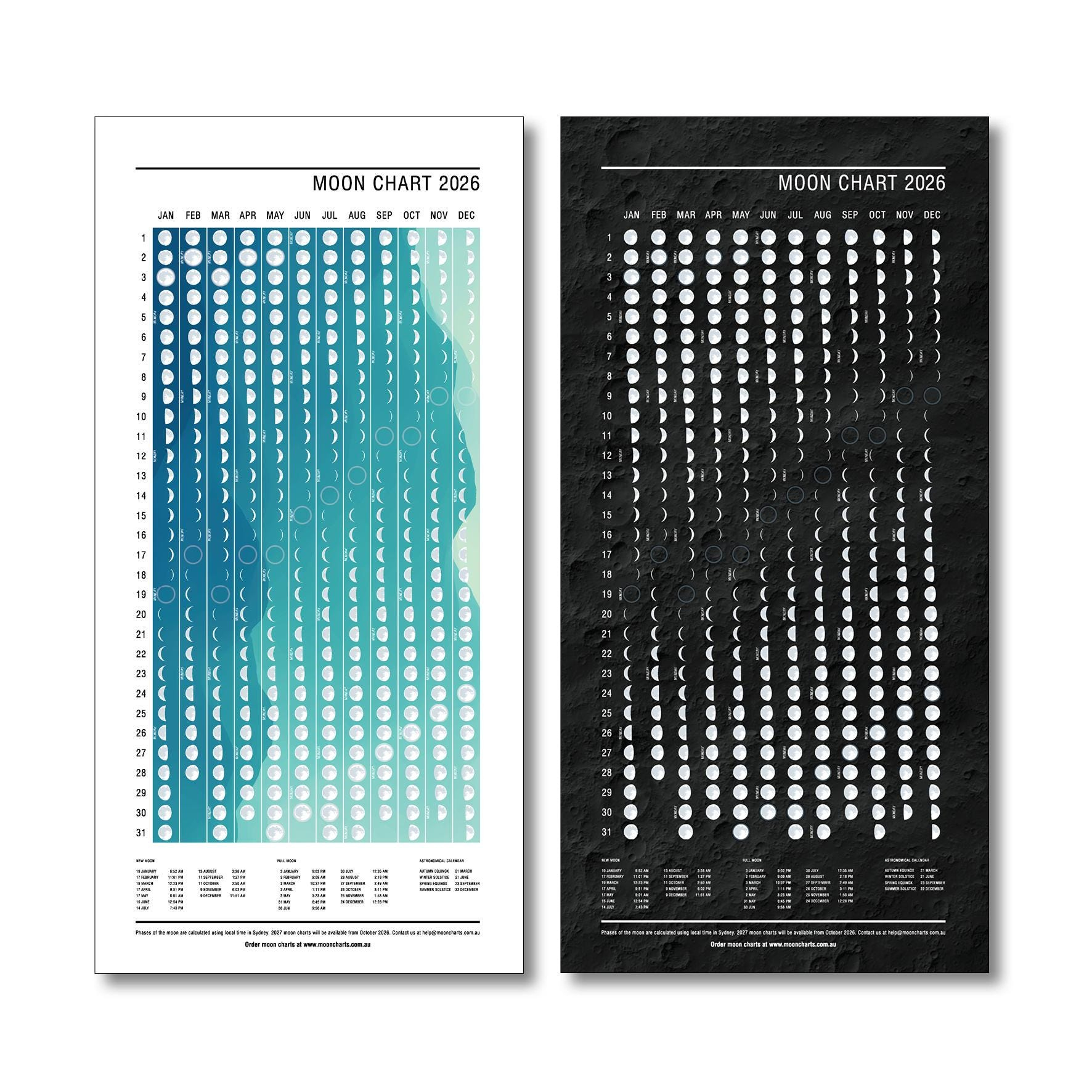 Australian Moon Phase Lunar Calendar 2026 - Moon Chart Available regarding Full Moon Calendar 2026 Australia