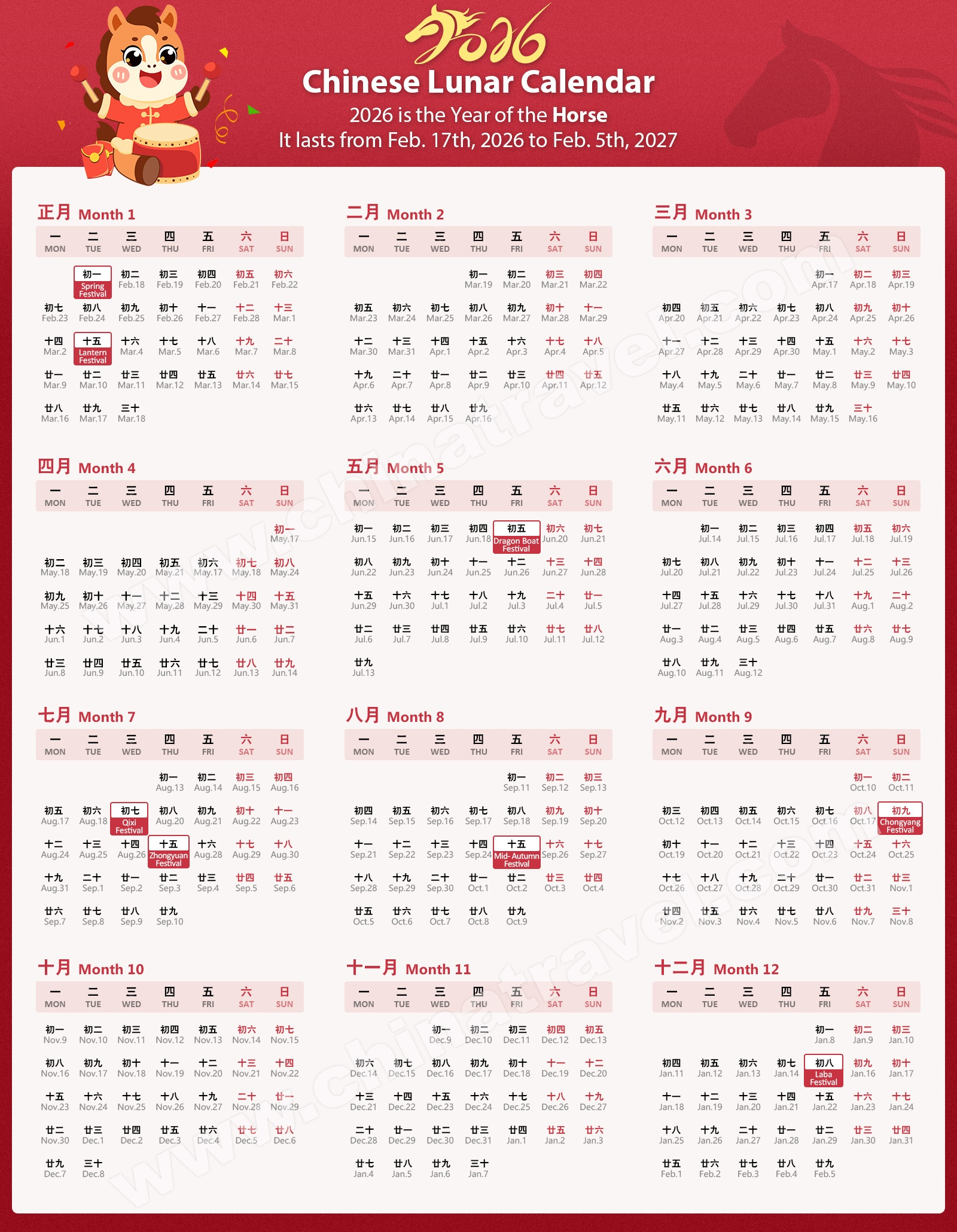 Chinese Calendar 2026/2027, Gregorian To Lunar Date in What Chinese Calendar is 2026?