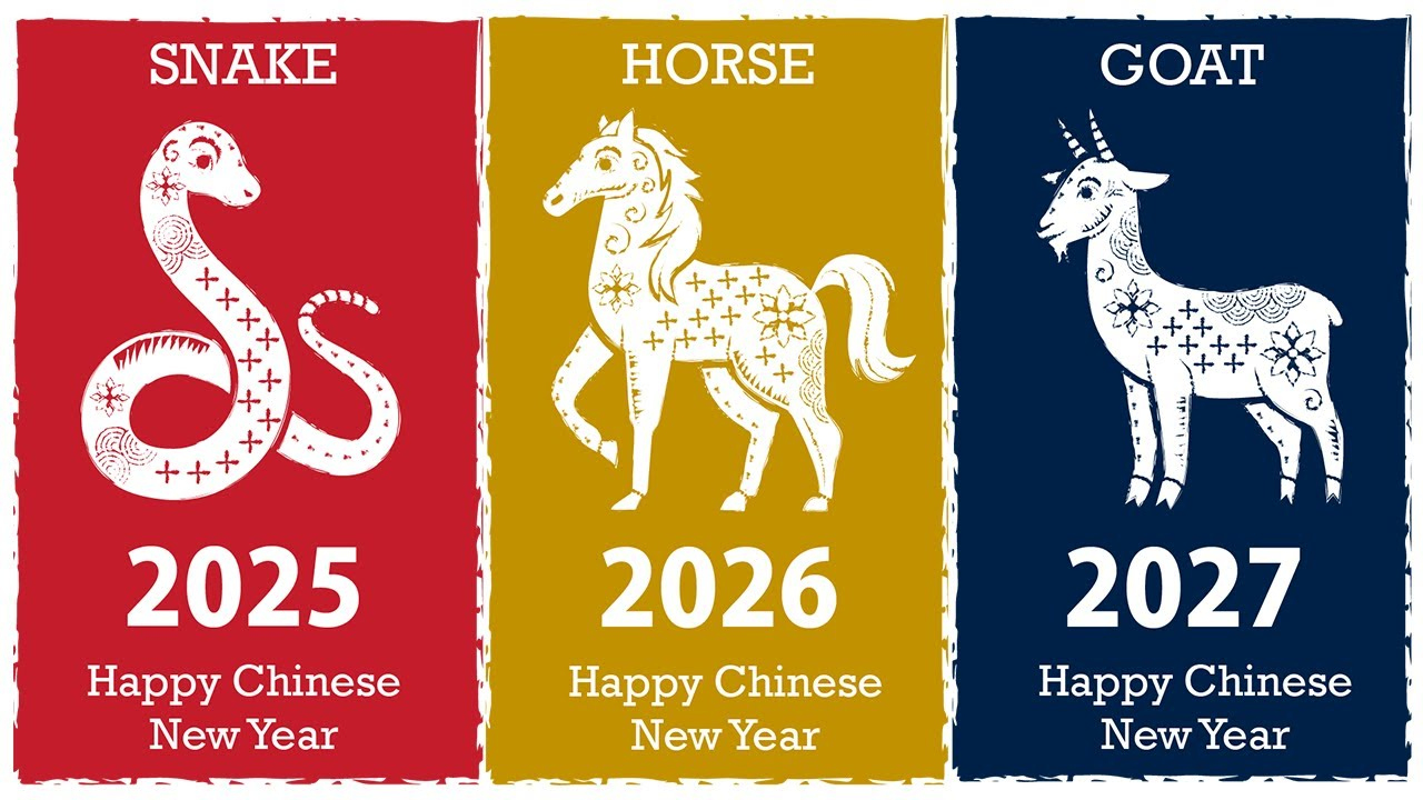 Chinese Zodiac: 12 Zodiac Signs | 2026 Year Of The Horse 🐎 | Animation for Chinese Calendar 2026 Animal