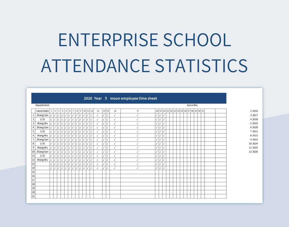 Enterprise School Attendance Statistics Excel Template And Google intended for School Attendance Data 2026