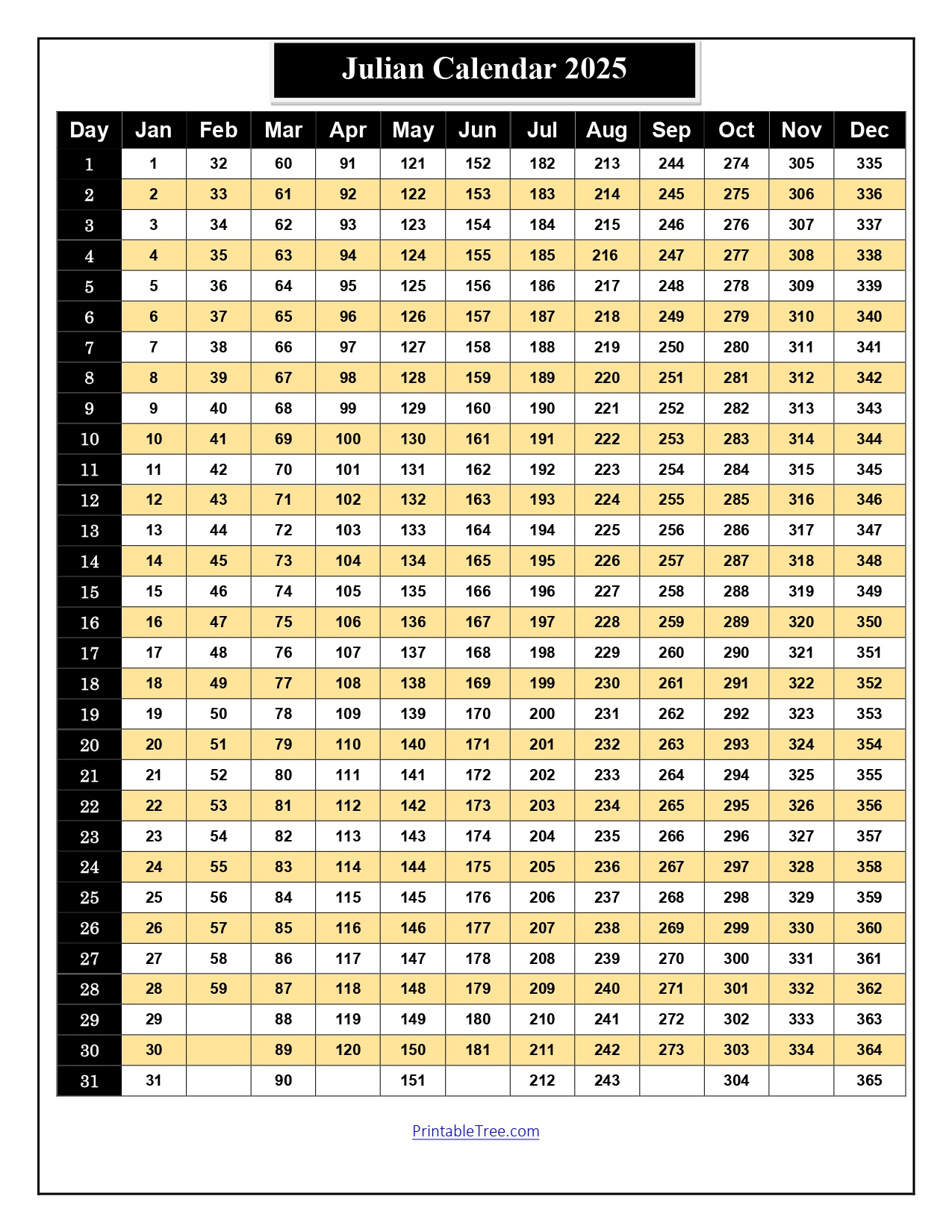 Free Printable Julian Date Calendars For 2025 Pdf Templates with Printable Julian Date Calendar 2026