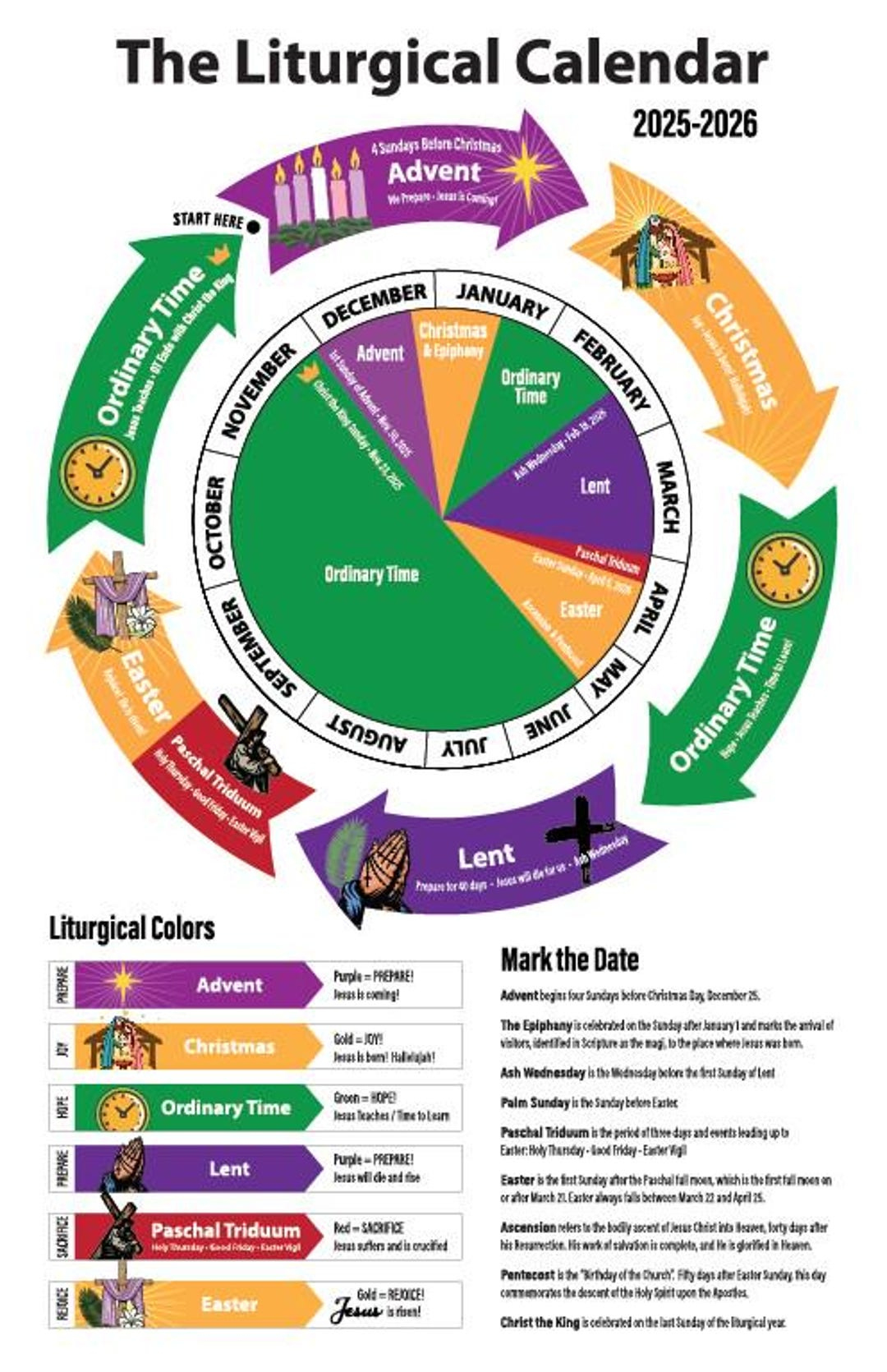 Liturgical Calendar 2025-2026 - Etsy Ireland with Liturgical Calendar 2026 Ireland