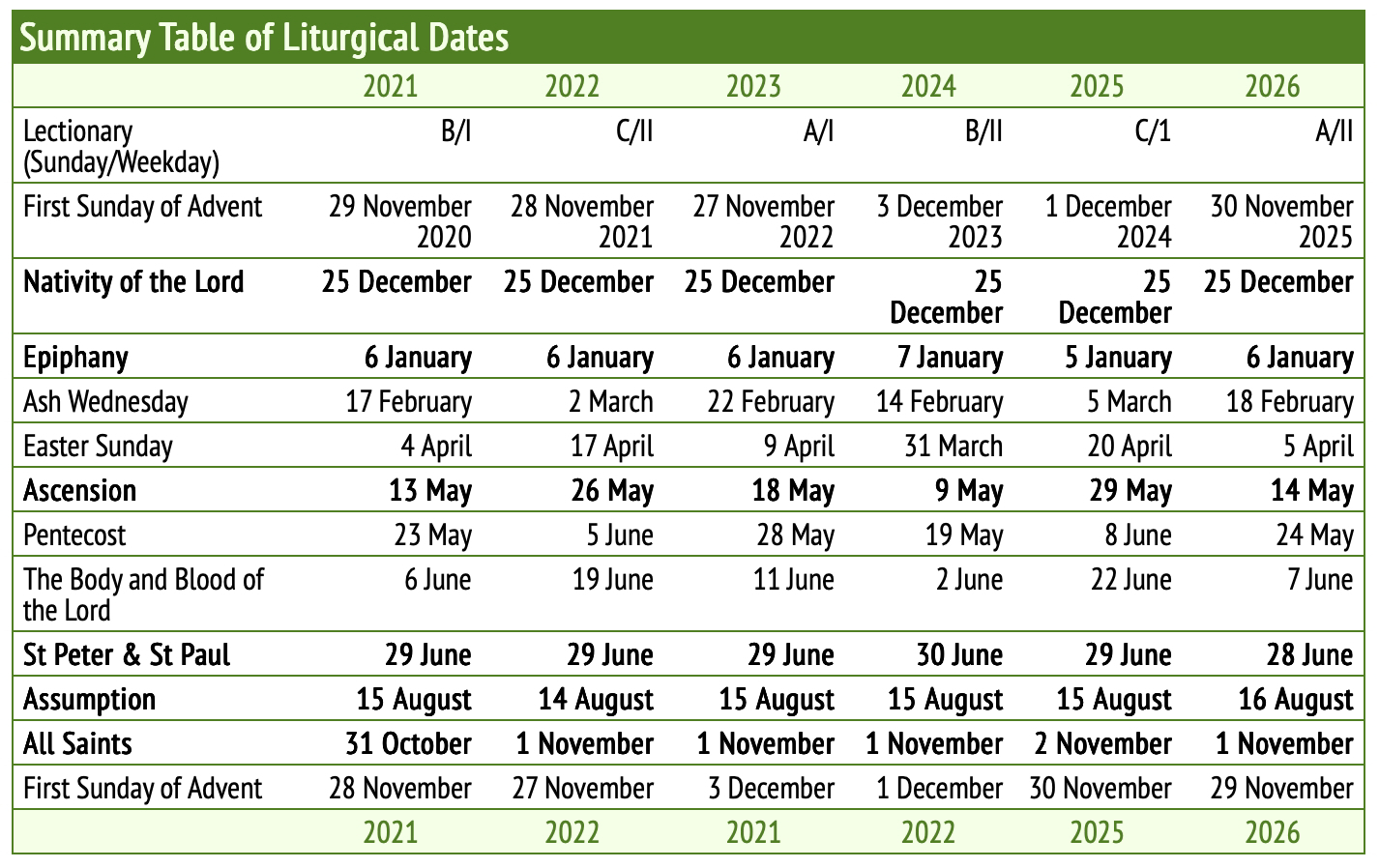 Liturgical Calendar – Sacred Heart Catholic Church Hillsborough with regard to Liturgical Calendar 2026 Catholic UK