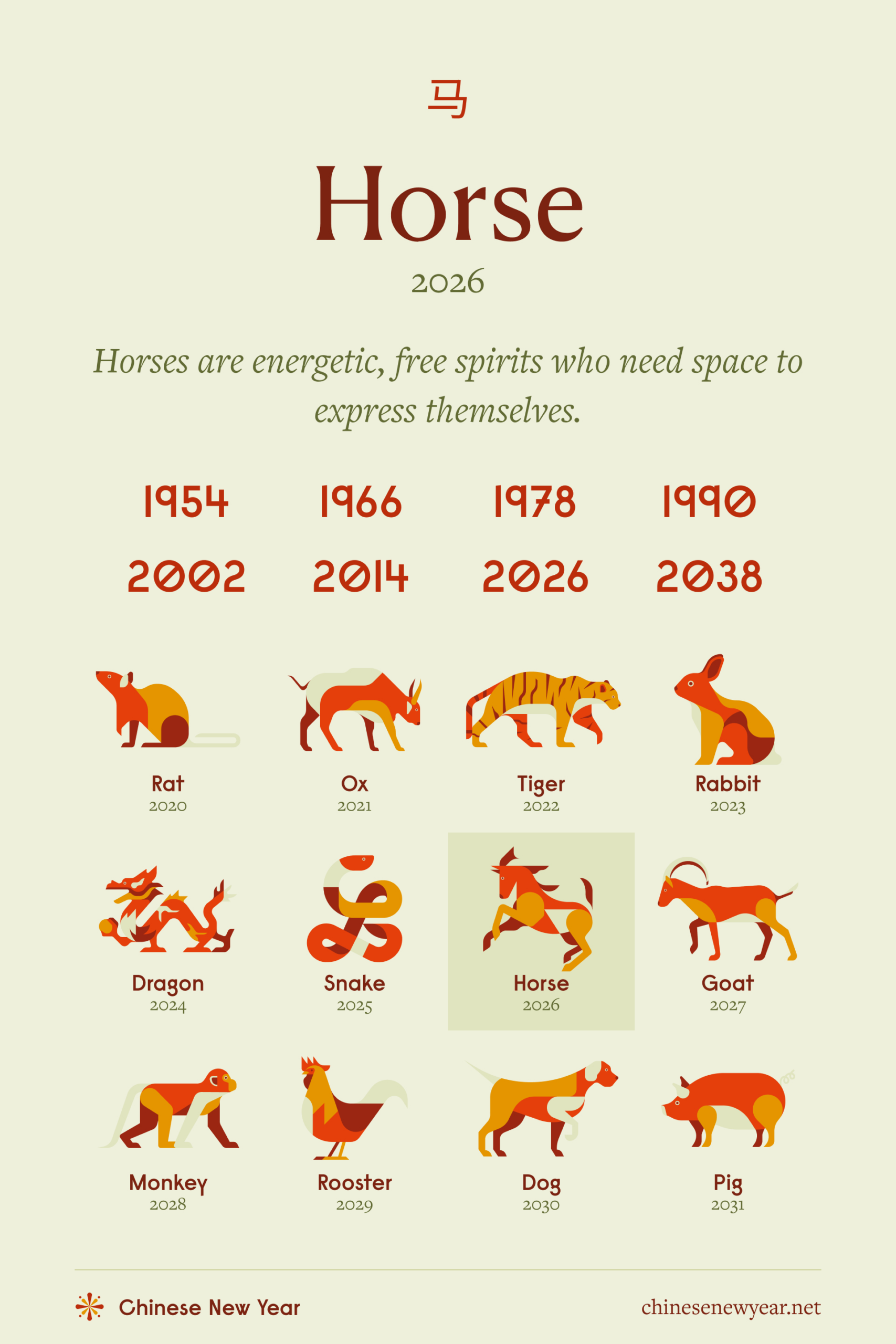 Lunar New Year 2026: A Guide To The Year Of The Horse pertaining to What Animal Chinese Calendar 2026?