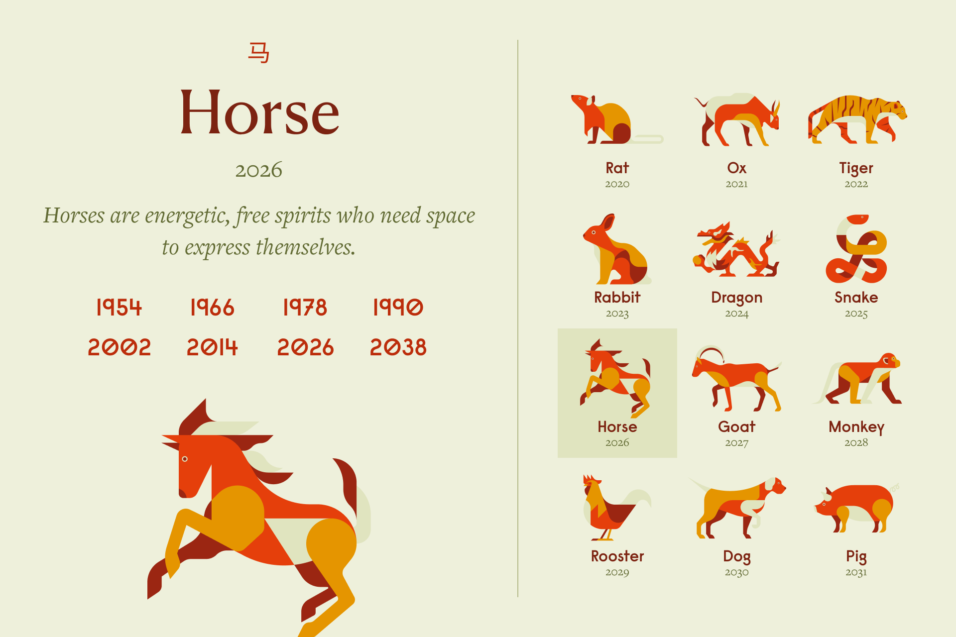 Lunar New Year 2026: A Guide To The Year Of The Horse within Cny 2026 Chinese Calendar