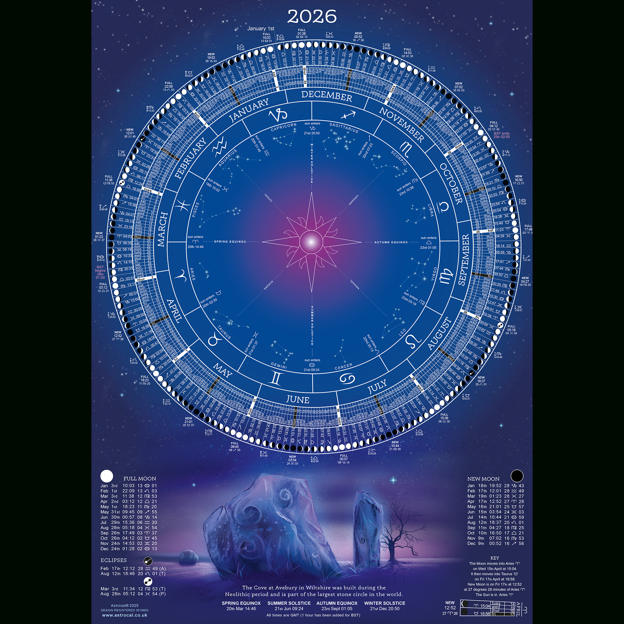Moon Calendar 2026, Moons Phases 2026, Lunar Calendar Poster 2026 intended for 2026 Moon Phase Calendar