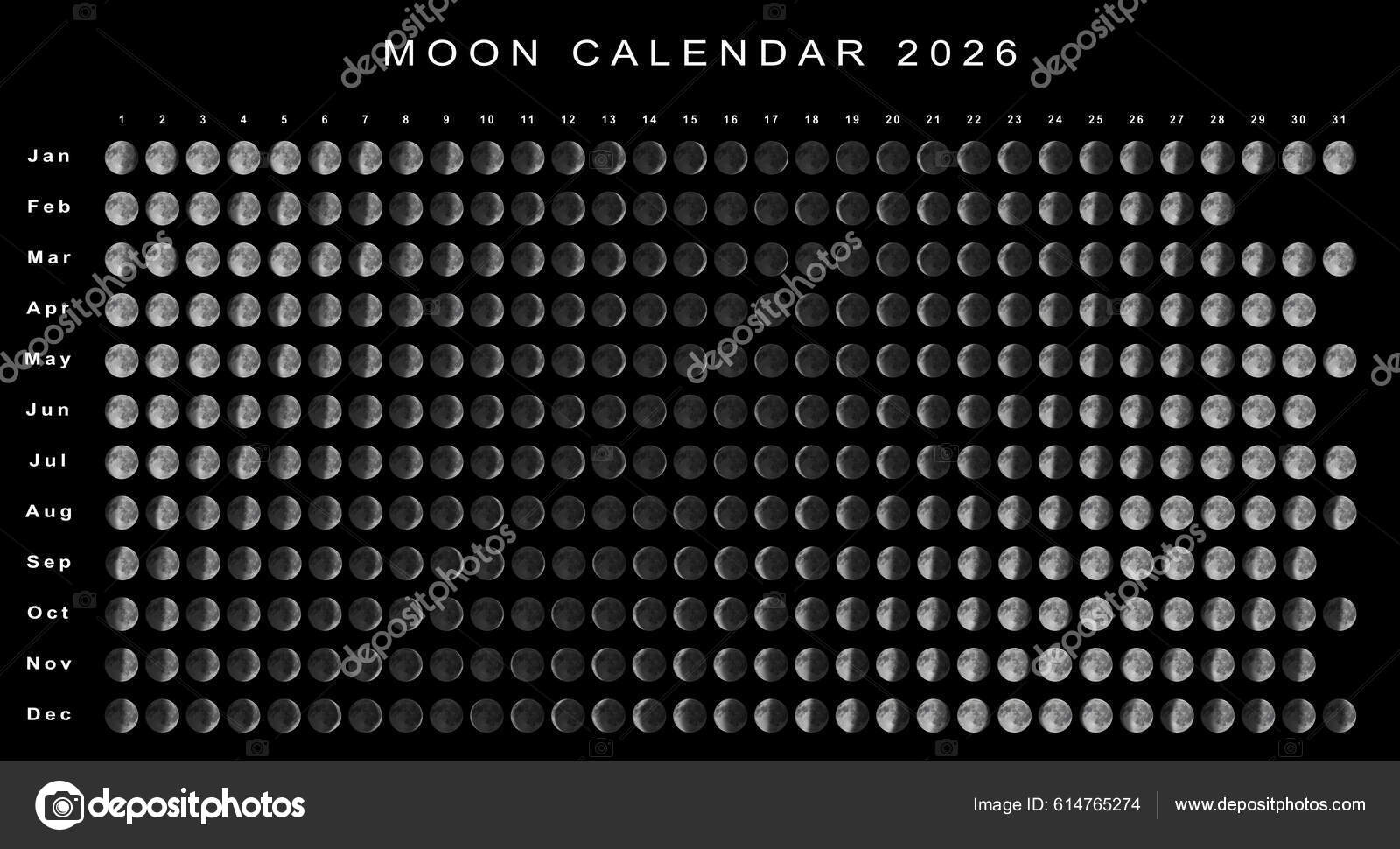 Moon Calendar 2026 Southern Hemisphere Astrological Calendar within Southern Hemisphere Moon Phase Calendar 2026