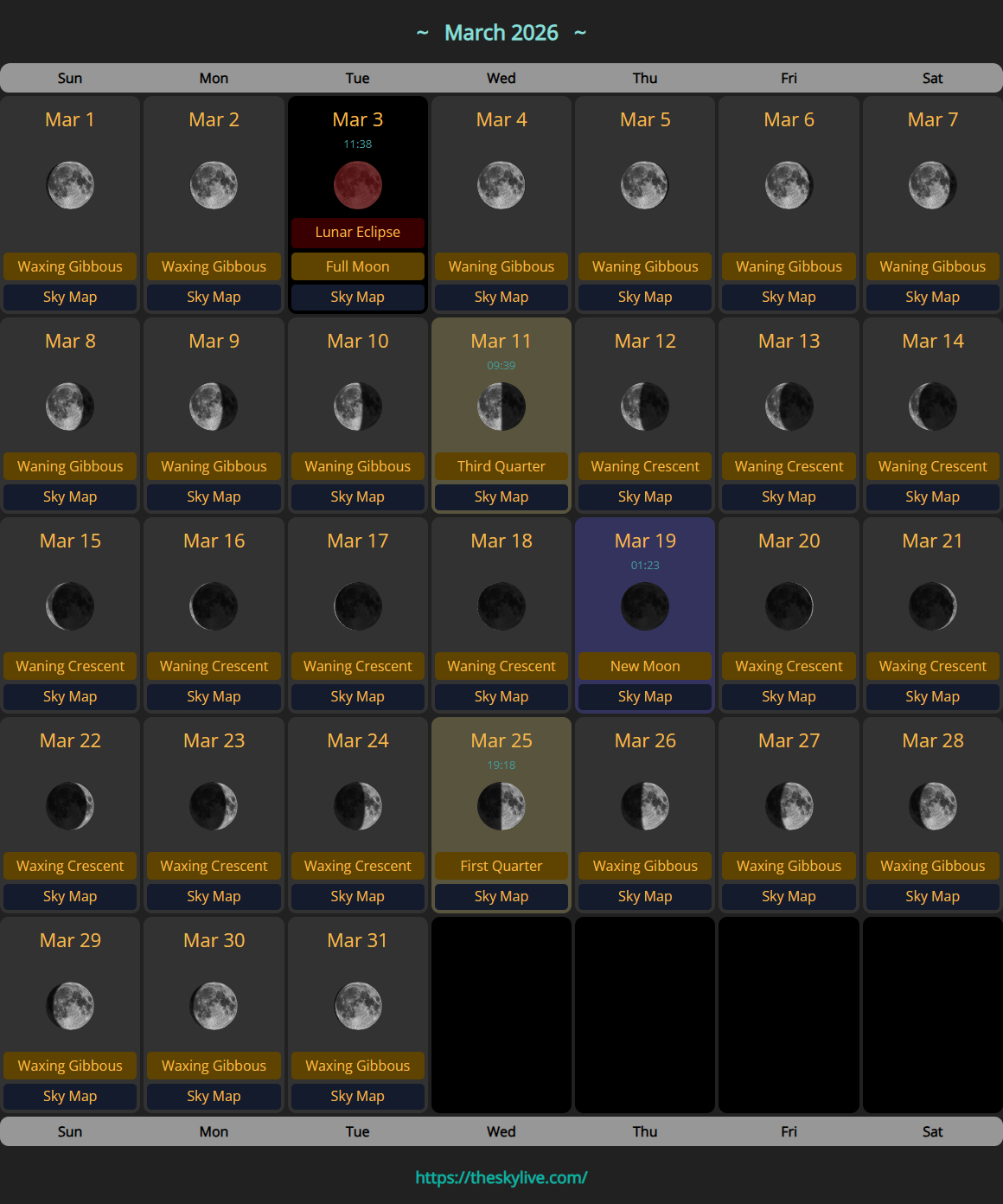 Moon Calendar: March 2026 | Theskylive within Full Moon Calendar March 2026