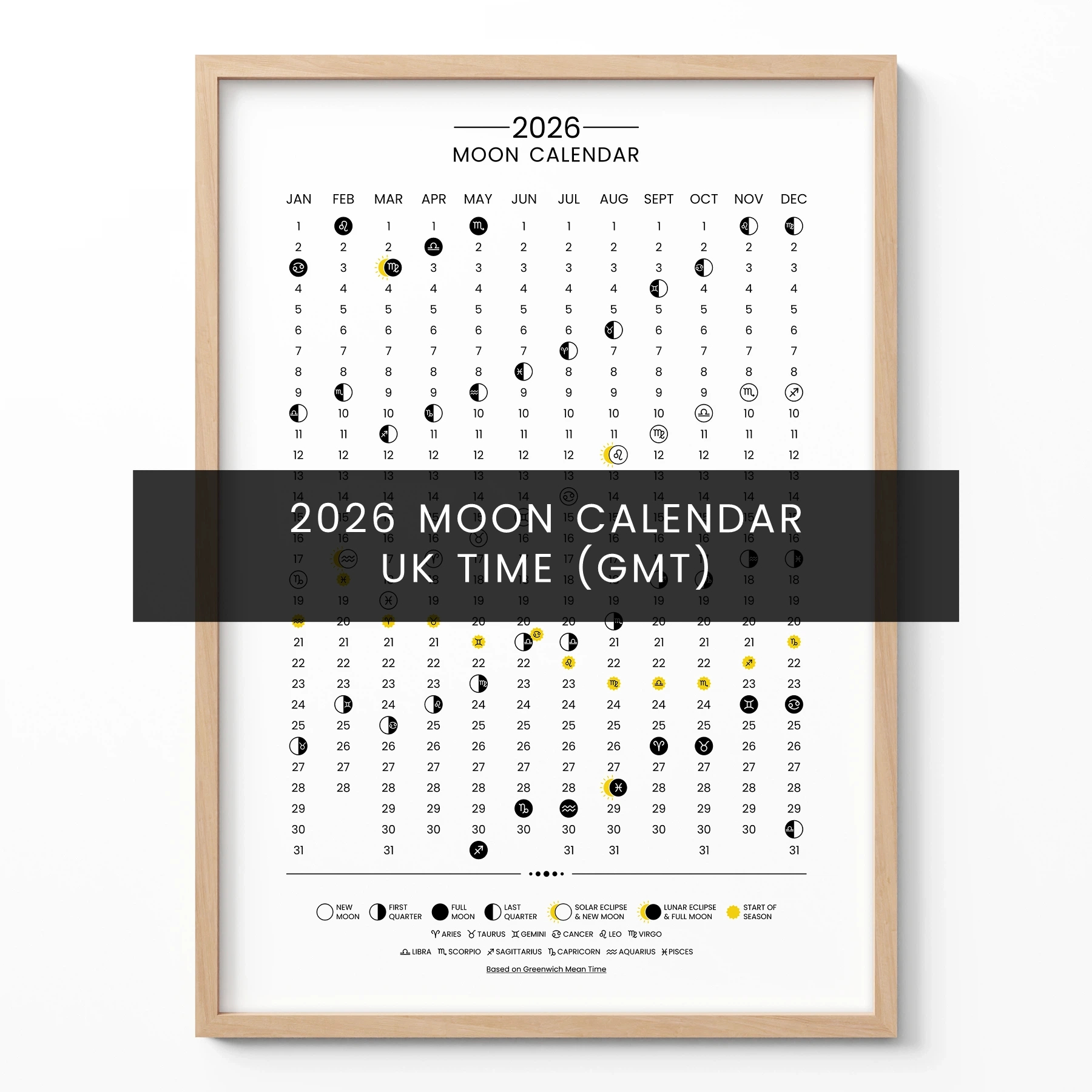 Moon Phase Calendar 2026 – Lunar Poster (Uk Time, Gmt) inside Moon Phase Calendar 2026 Astrology