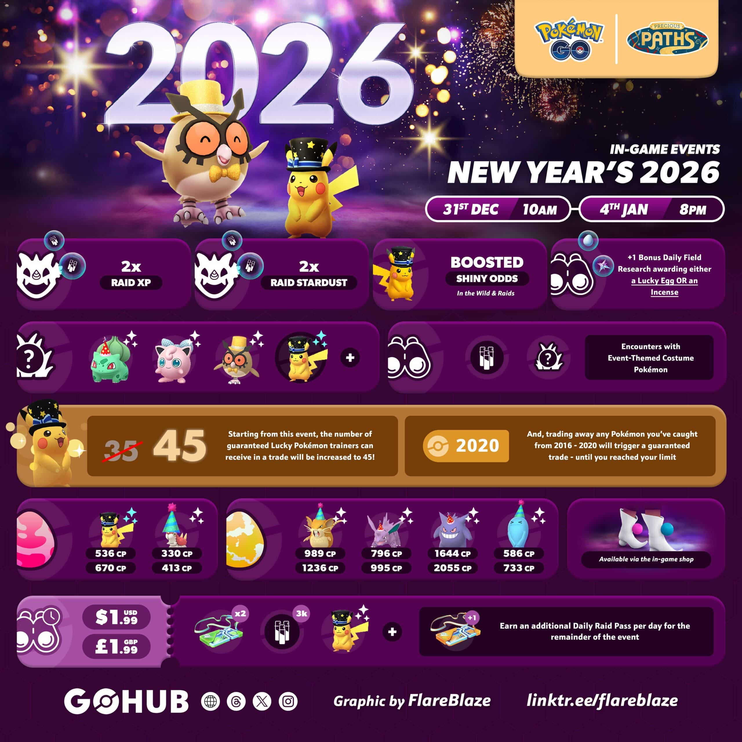 Pokémon Go New Year 2026 Event | Pokémon Go Hub regarding Pokemon Calendar 2026 Events