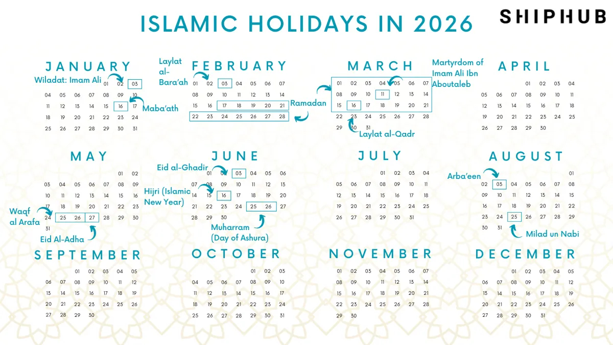 Ramadan 2026 And Islamic Holidays 2026 | Shiphub inside Islamic Calendar 2026 Muis