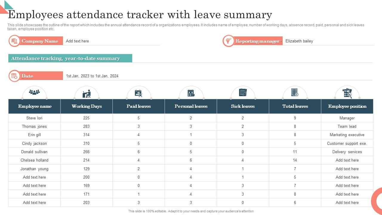Top 10 Leave Summary Powerpoint Presentation Templates In 2026 within Employee Attendance Summary 2026