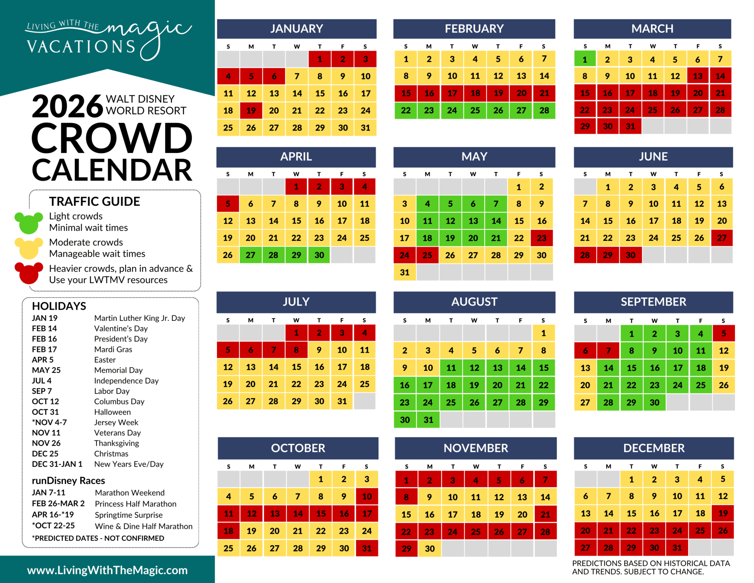 Walt Disney World 2026 Crowd Predictions And Tips inside Disney World Attendance Calendar 2026